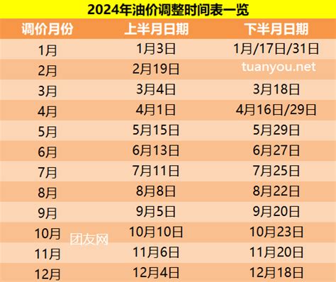 2024年生肖豬運程|屬豬出生年份+2024今年幾多歲？屬豬性格特徵+最新。